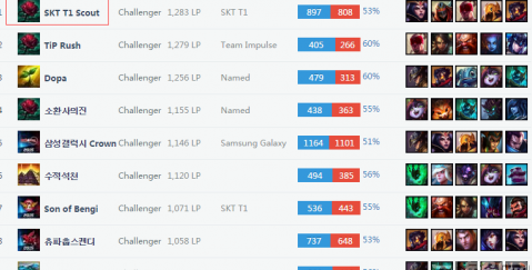 哈登的精准 哈登的精准