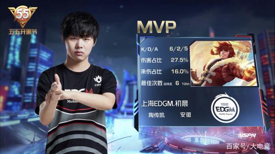 交互概率协 交互概率协