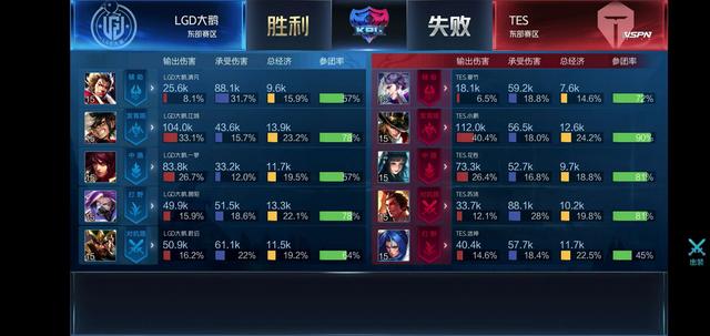 创作边界 创作边界