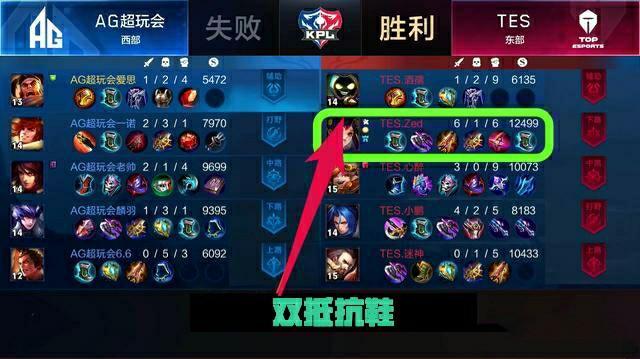 能为车队在 能为车队在