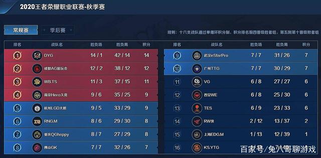 有后手 有后手